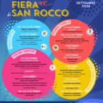 97ª Fiera di San Rocco Lainate